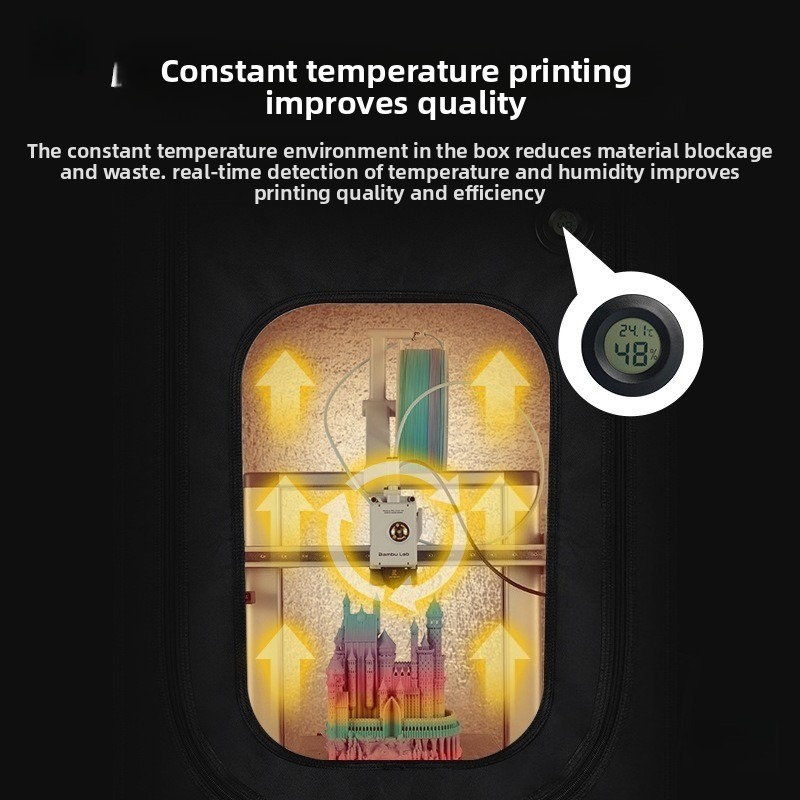 Penutup Pelindung Printer 3D R - 3D Printer Resin ulasan dan harga