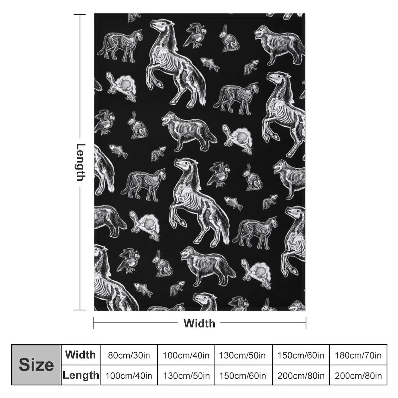 Teknisi Veterinaria :: Selimut - 3D Printing X Ray ulasan dan harga
