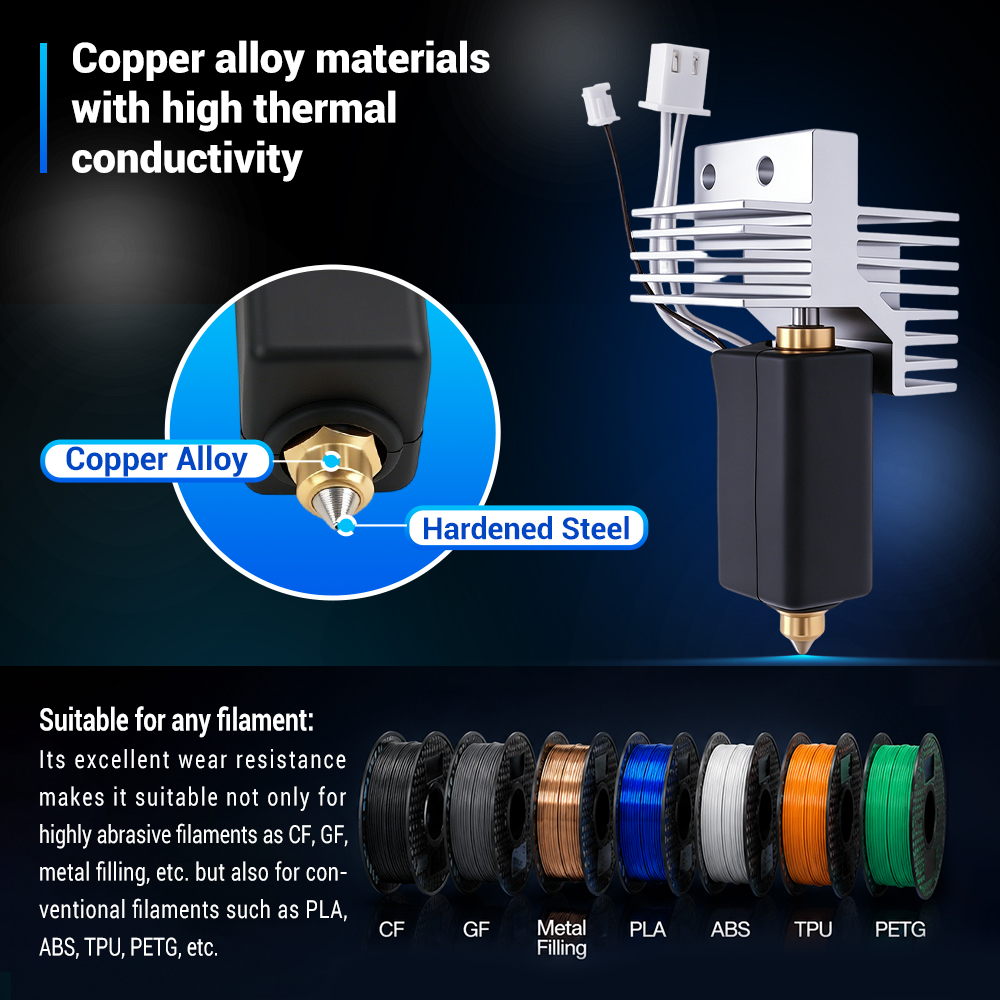 Upgrade Hotend Keramik untuk E - 3D Printing Elegoo ulasan dan harga